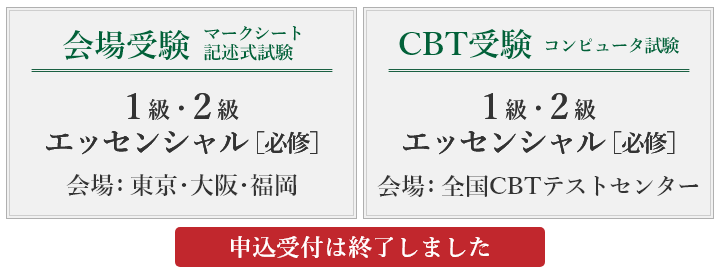 第21回化粧品成分検定