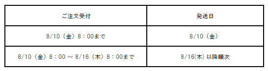 夏季休業2018年